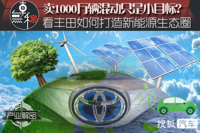 賣1000萬輛只是小目標?豐田如何打造新能源生態圈_汽車_網