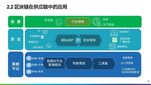 制造業(yè)數(shù)字化轉(zhuǎn)型全景解析 聚焦計算機軟硬件及外圍設(shè)備制造