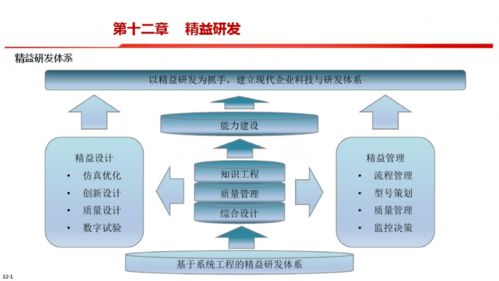 智能制造之路 解讀滿分智能制造框架圖及其在計算機軟硬件與外圍設(shè)備制造中的應(yīng)用